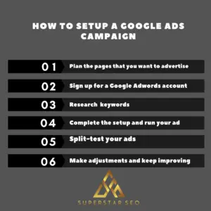 How to setup a google ads campaign