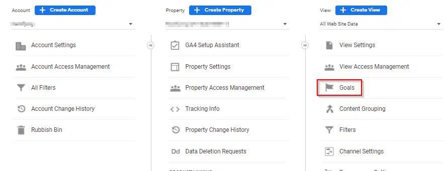 Google Analytics goal s