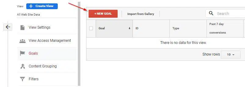 How marketing funnels work