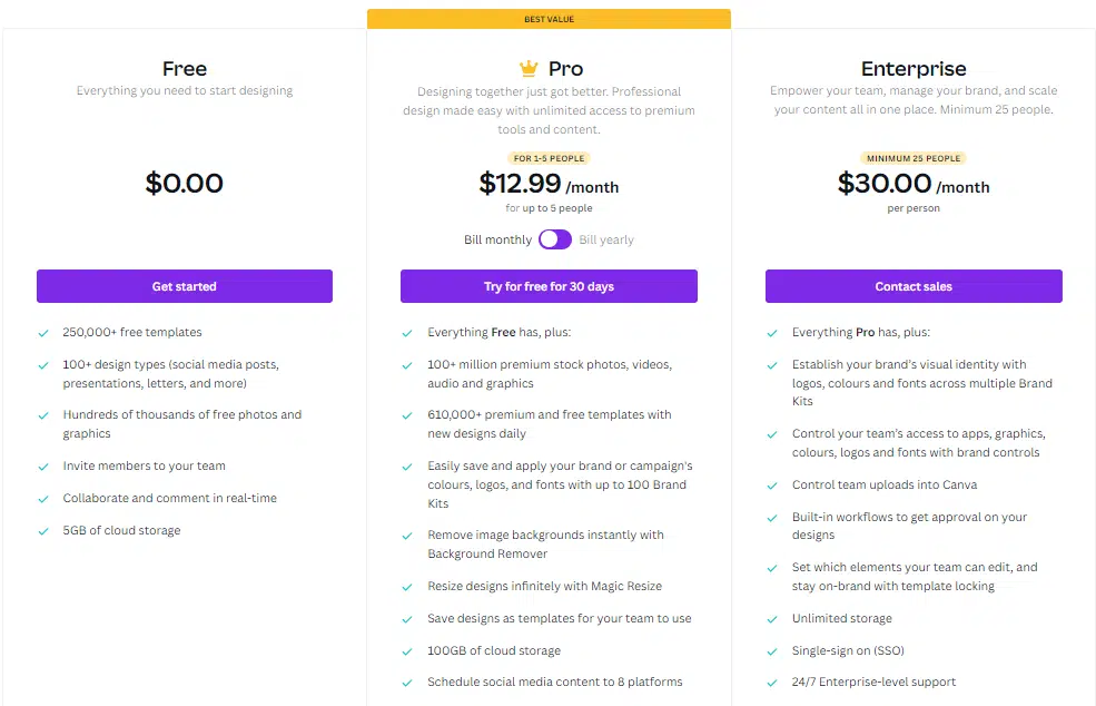 Canva pro pricing
