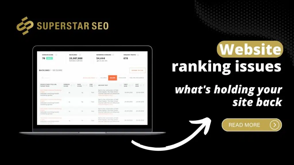 Website Ranking
