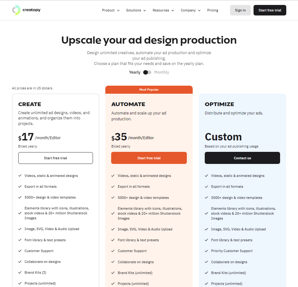 Creatopy Pricing Plan