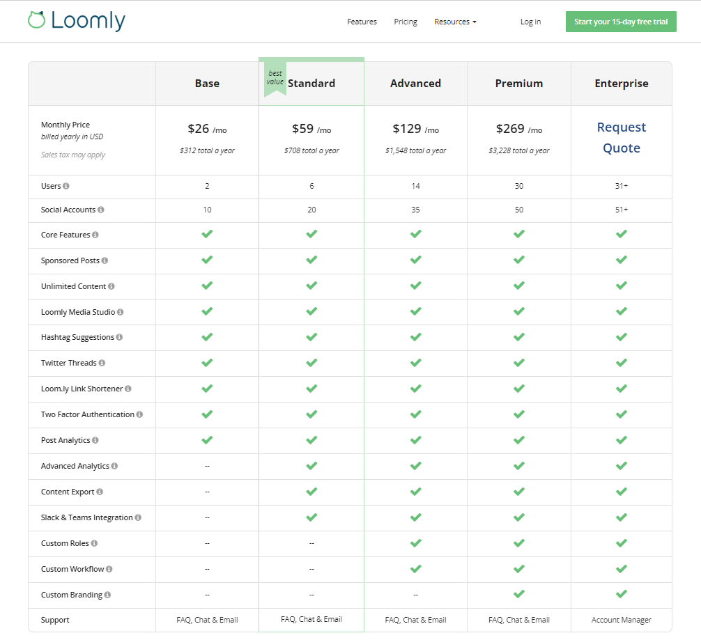 Loomly Pricing Plan