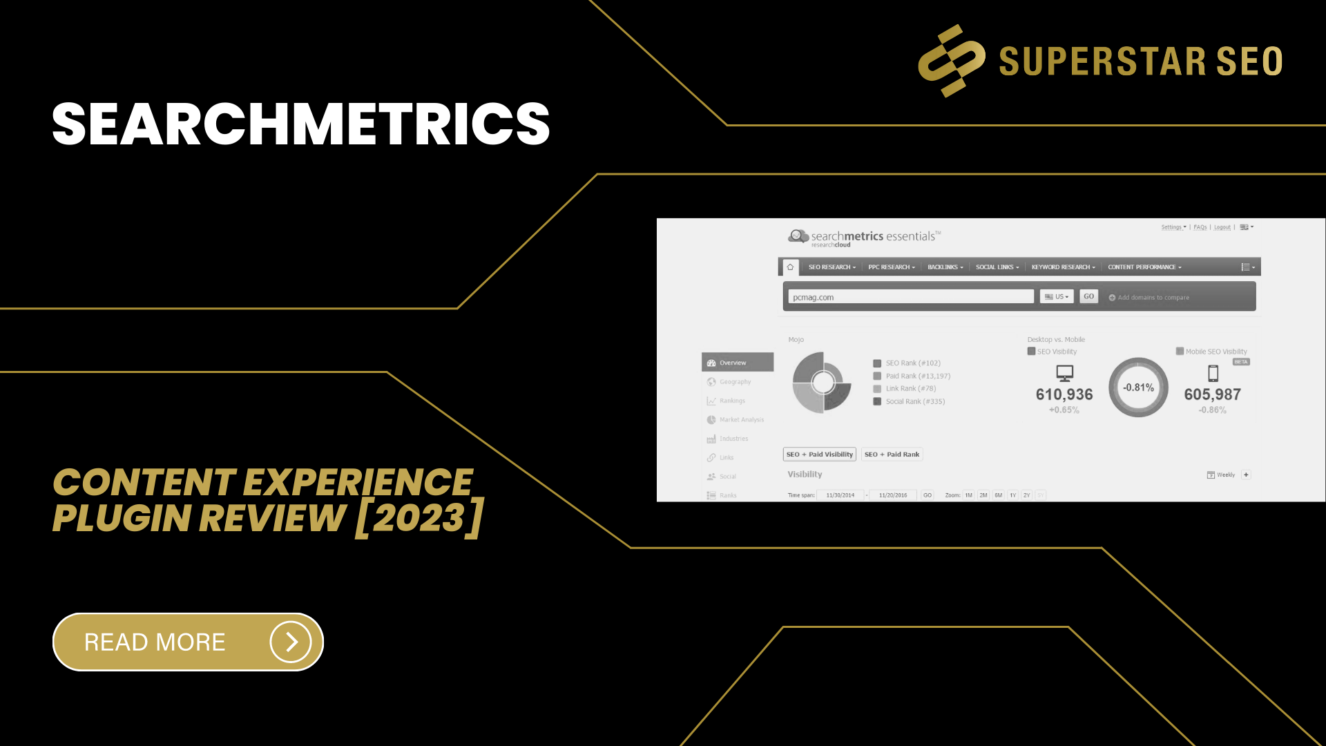Searchmetrics