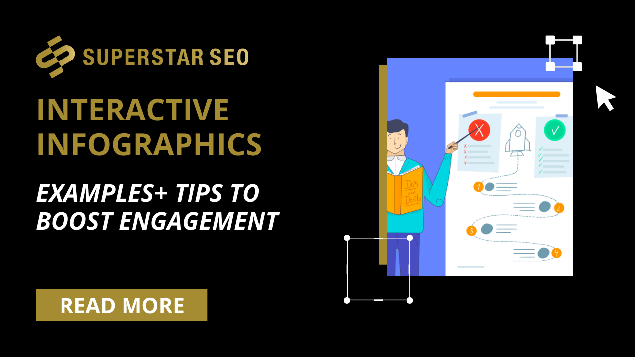 interactive infographics