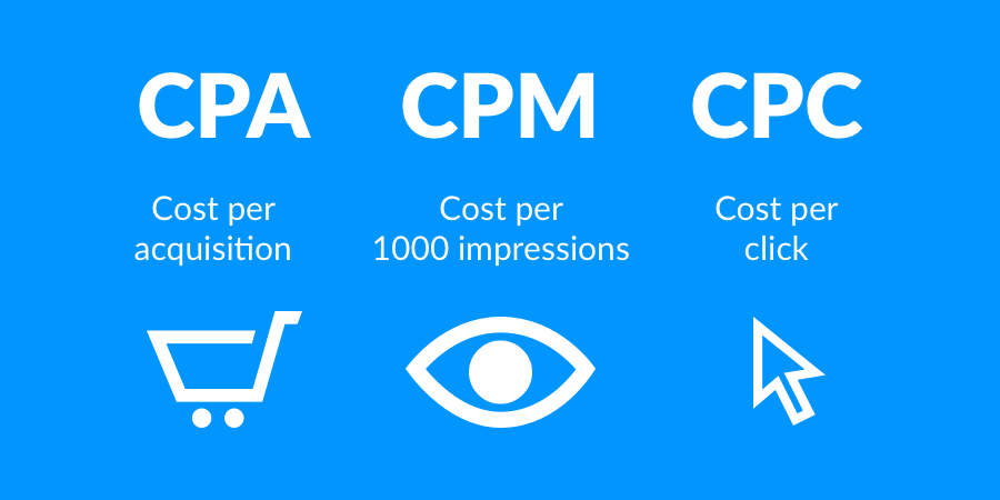 Understanding some abbreviation and what they mean for your business